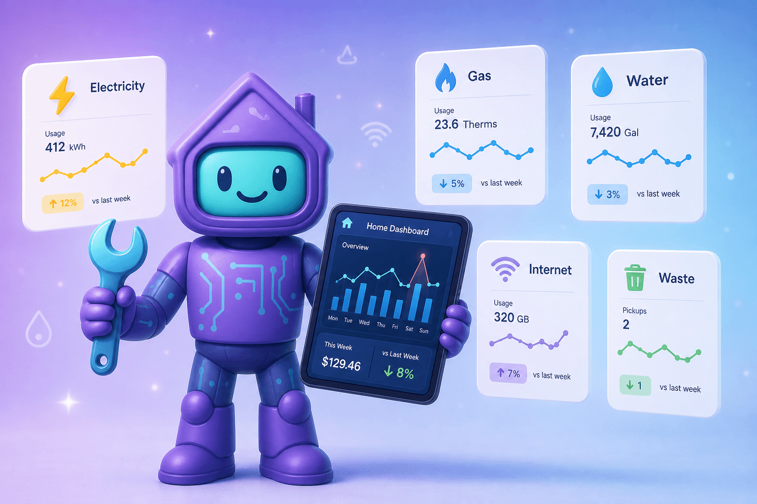 Get a Grip on Your Utility Bills Without Spreadsheets