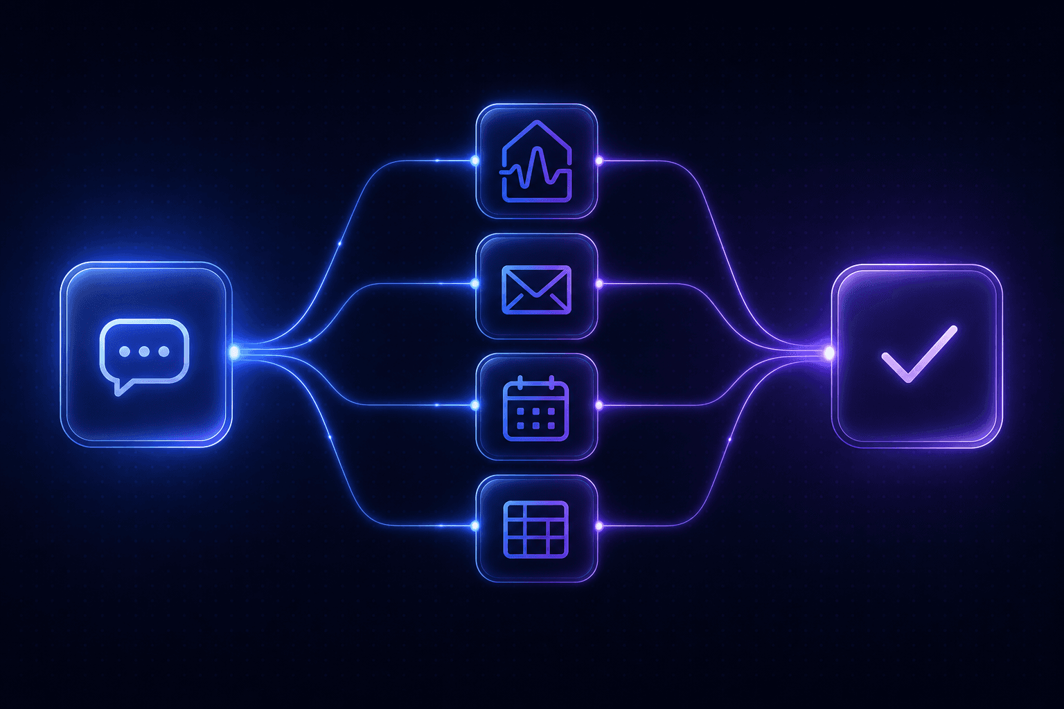 One prompt orchestrating Dib alongside email, calendar, and spreadsheet tools